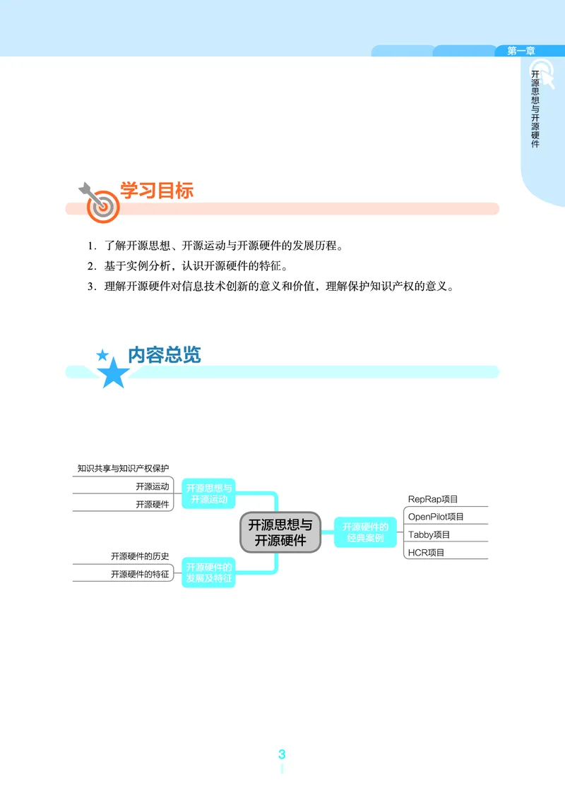 选择性必修6&emsp;开源硬件项目设计_高中三年全科资料_高中_高中电子教材_高中信息技术_浙教版