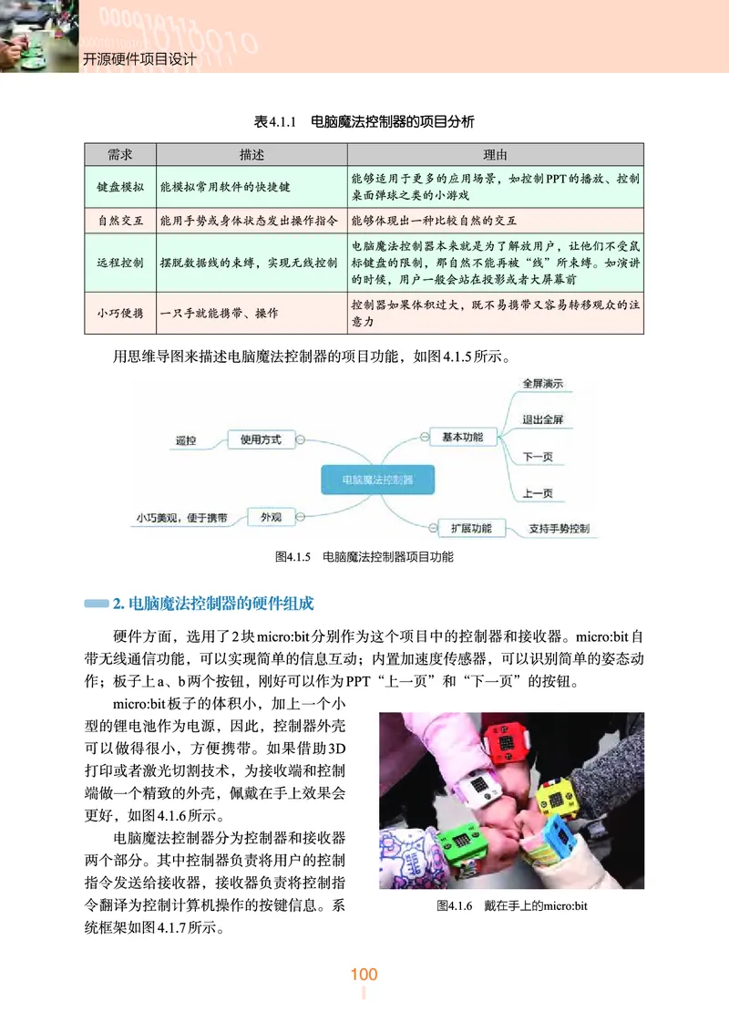 选择性必修6&emsp;开源硬件项目设计_高中三年全科资料_高中_高中电子教材_高中信息技术_浙教版
