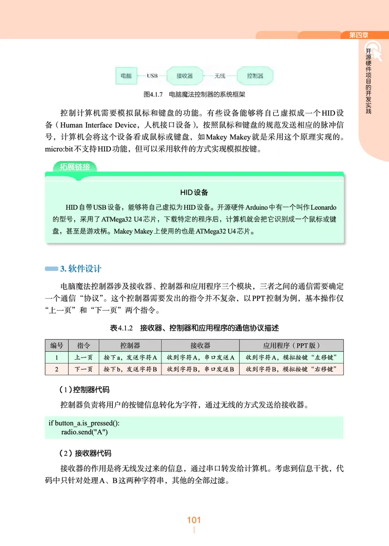 选择性必修6&emsp;开源硬件项目设计_高中三年全科资料_高中_高中电子教材_高中信息技术_浙教版