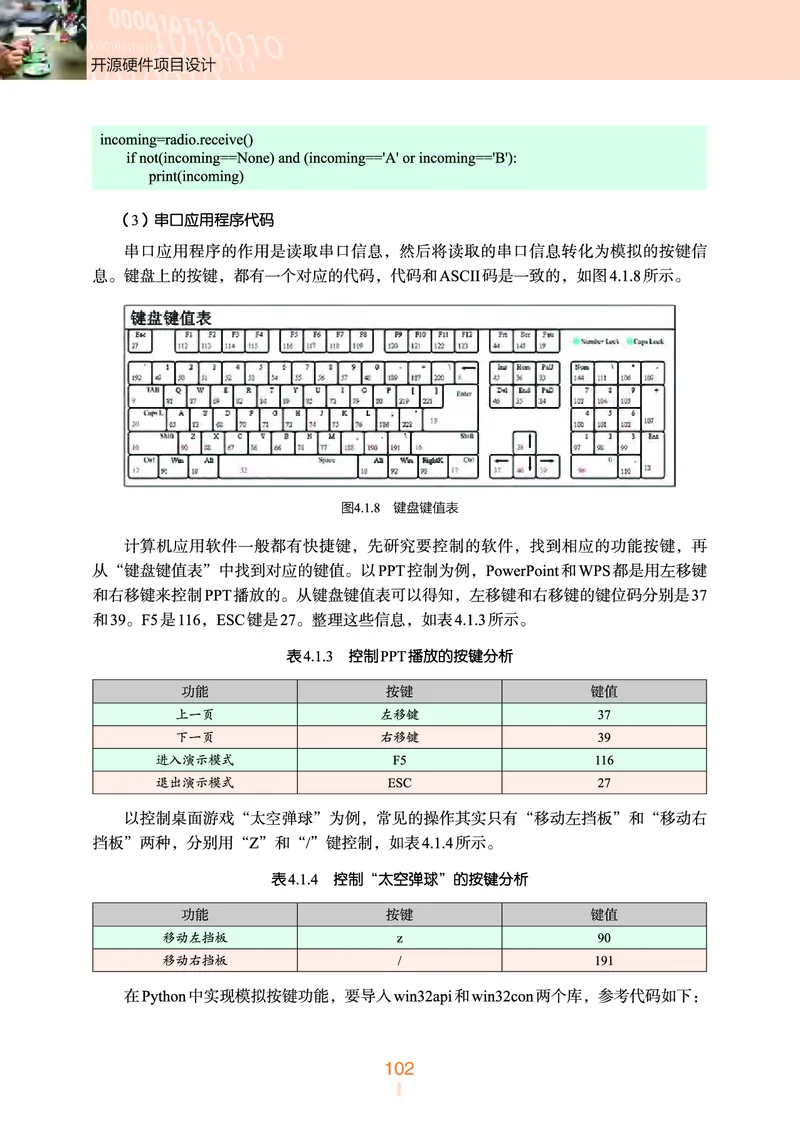选择性必修6&emsp;开源硬件项目设计_高中三年全科资料_高中_高中电子教材_高中信息技术_浙教版