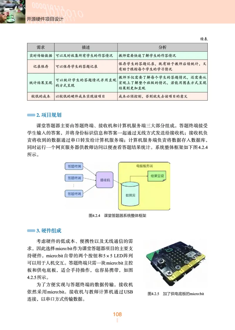 选择性必修6&emsp;开源硬件项目设计_高中三年全科资料_高中_高中电子教材_高中信息技术_浙教版