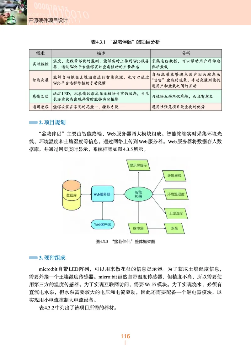 选择性必修6&emsp;开源硬件项目设计_高中三年全科资料_高中_高中电子教材_高中信息技术_浙教版