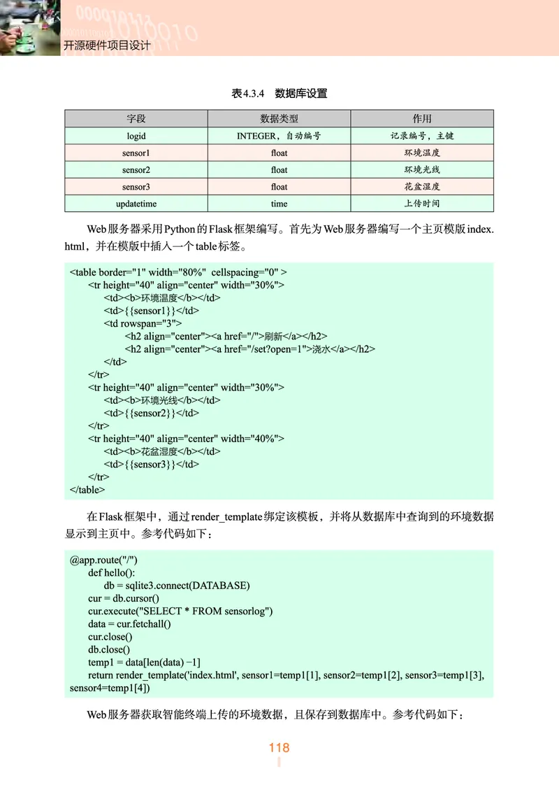 选择性必修6&emsp;开源硬件项目设计_高中三年全科资料_高中_高中电子教材_高中信息技术_浙教版