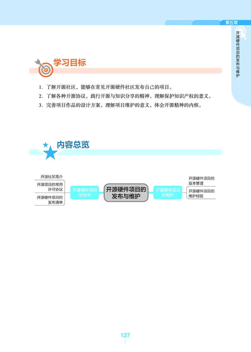 选择性必修6&emsp;开源硬件项目设计_高中三年全科资料_高中_高中电子教材_高中信息技术_浙教版