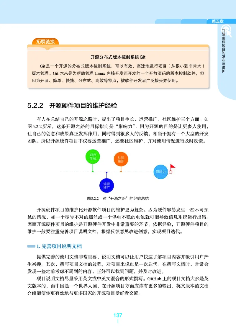 选择性必修6&emsp;开源硬件项目设计_高中三年全科资料_高中_高中电子教材_高中信息技术_浙教版