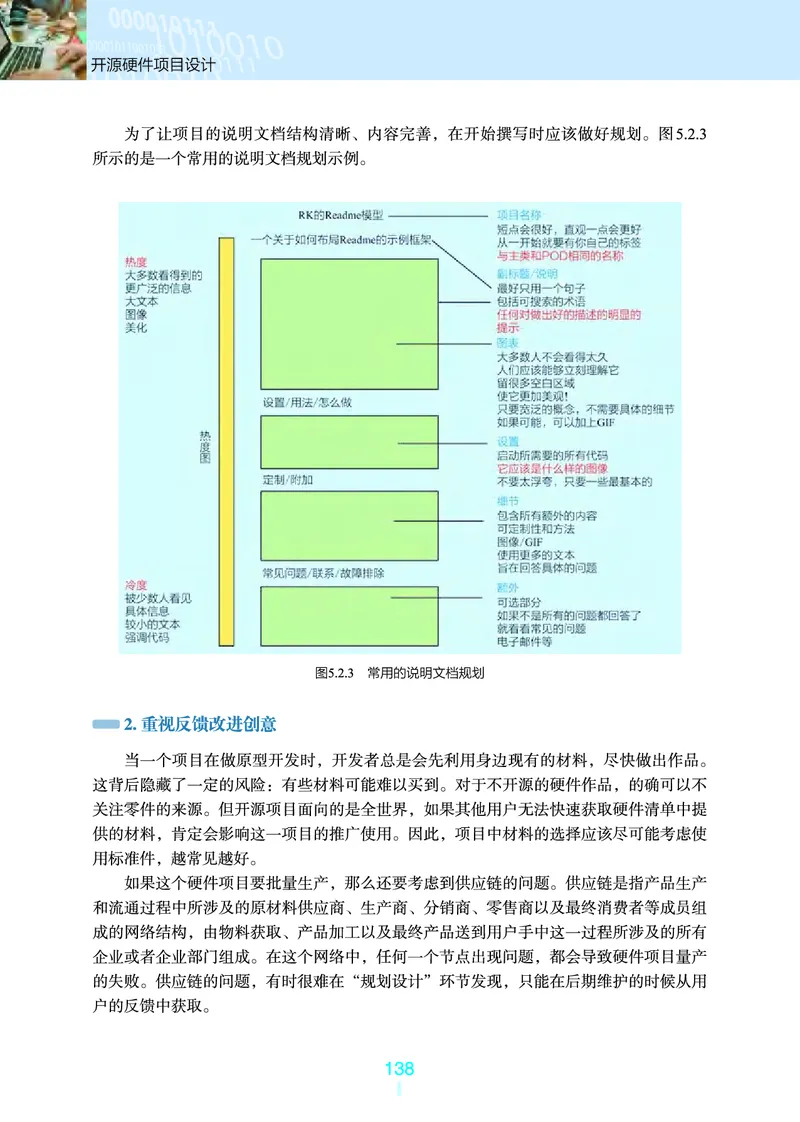 选择性必修6&emsp;开源硬件项目设计_高中三年全科资料_高中_高中电子教材_高中信息技术_浙教版