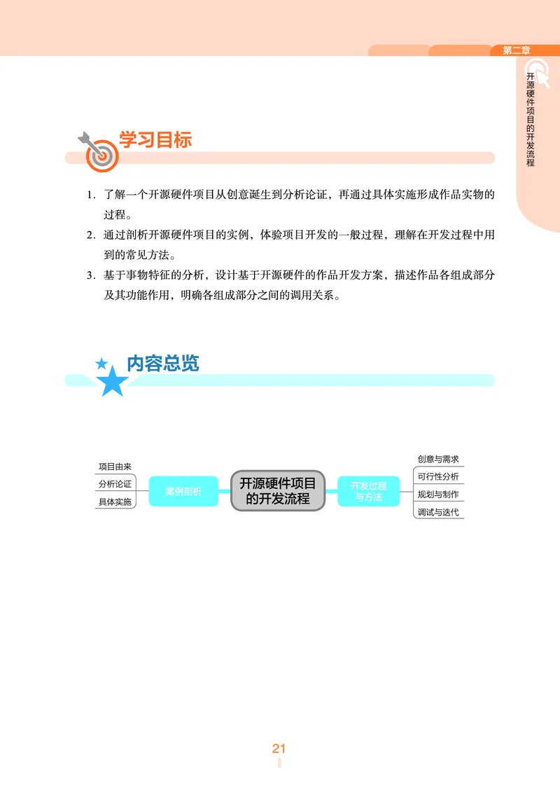 选择性必修6&emsp;开源硬件项目设计_高中三年全科资料_高中_高中电子教材_高中信息技术_浙教版