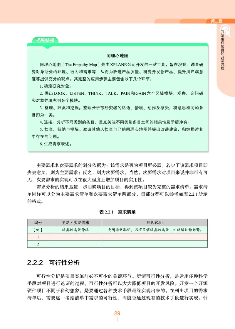 选择性必修6&emsp;开源硬件项目设计_高中三年全科资料_高中_高中电子教材_高中信息技术_浙教版