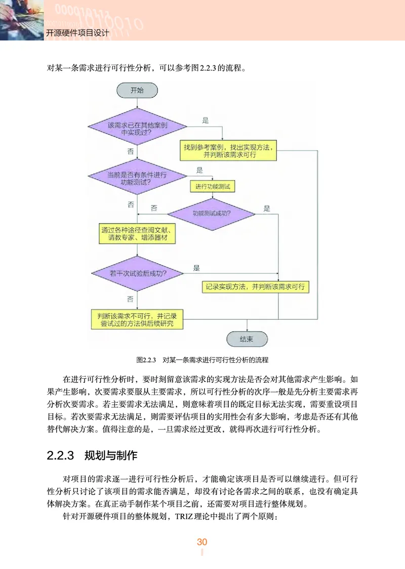 选择性必修6&emsp;开源硬件项目设计_高中三年全科资料_高中_高中电子教材_高中信息技术_浙教版