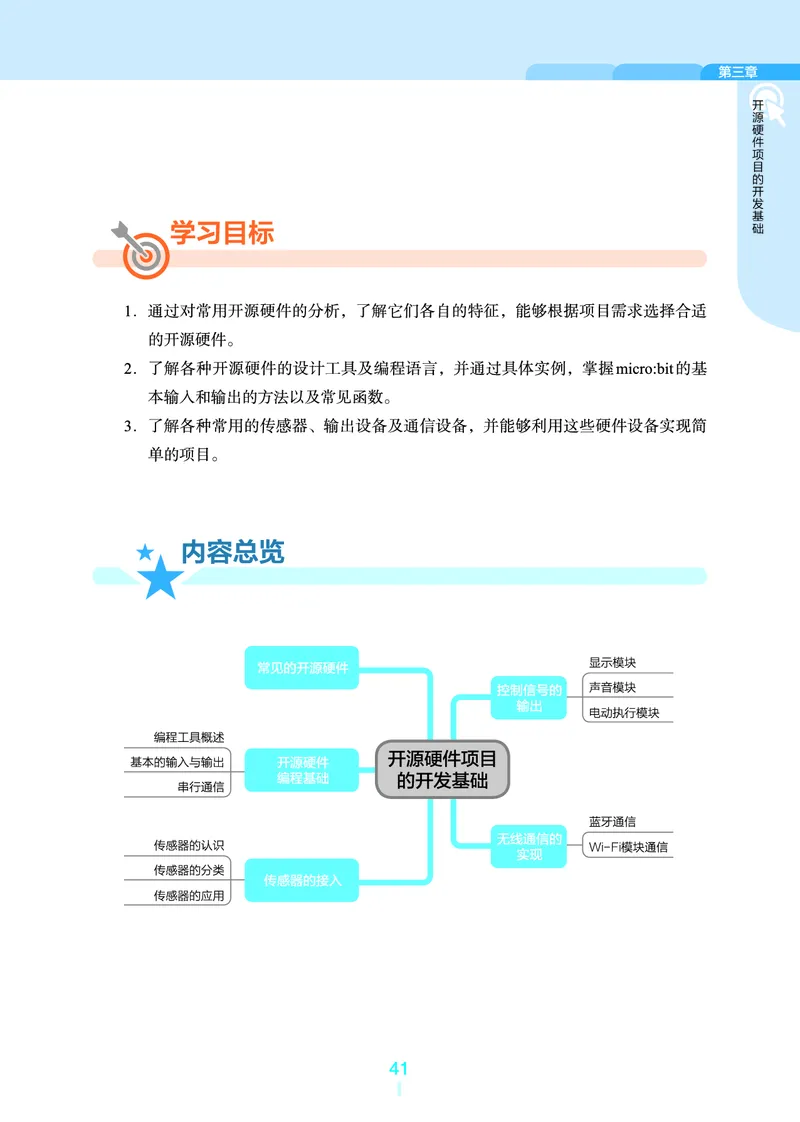 选择性必修6&emsp;开源硬件项目设计_高中三年全科资料_高中_高中电子教材_高中信息技术_浙教版