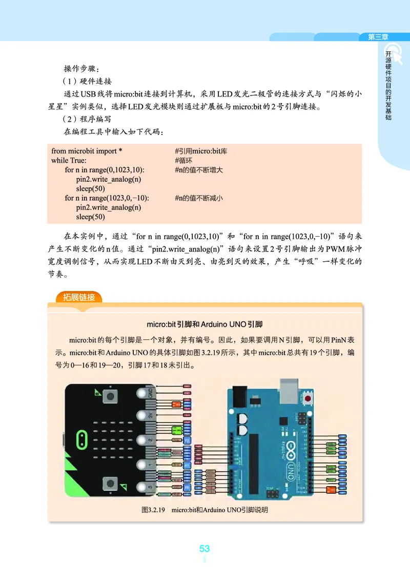 选择性必修6&emsp;开源硬件项目设计_高中三年全科资料_高中_高中电子教材_高中信息技术_浙教版