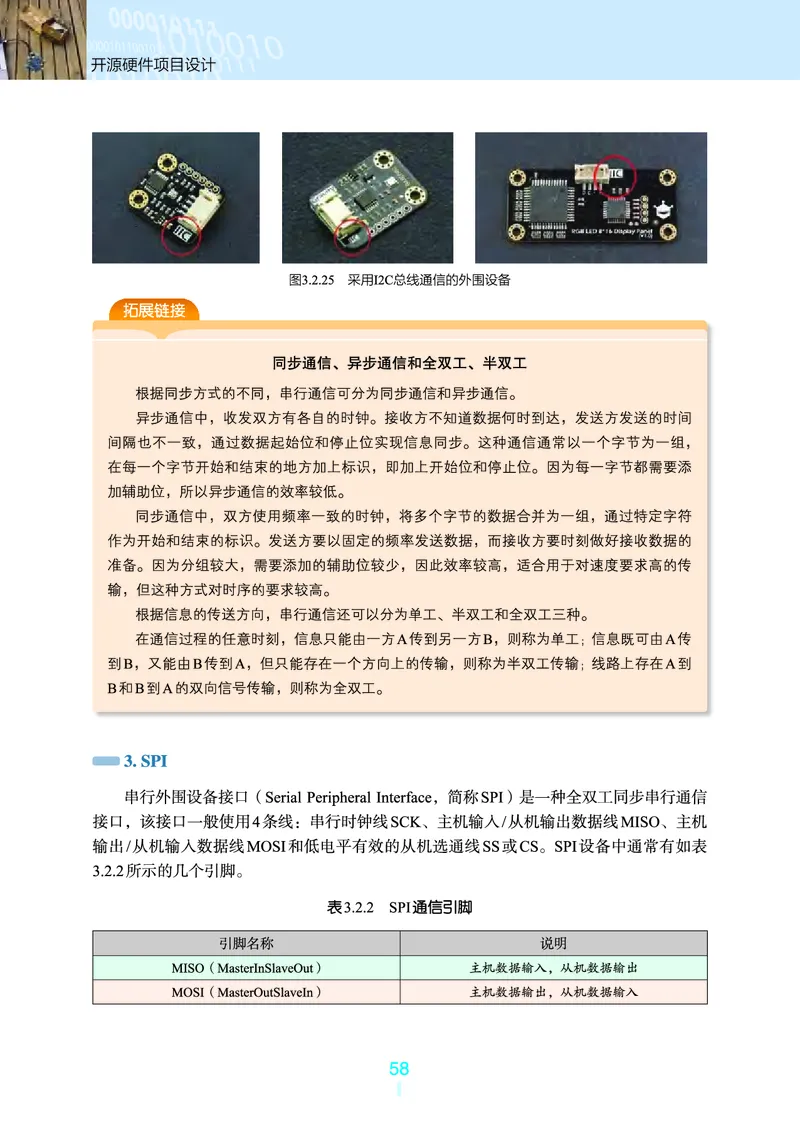 选择性必修6&emsp;开源硬件项目设计_高中三年全科资料_高中_高中电子教材_高中信息技术_浙教版
