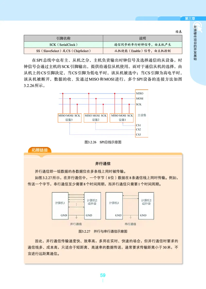 选择性必修6&emsp;开源硬件项目设计_高中三年全科资料_高中_高中电子教材_高中信息技术_浙教版