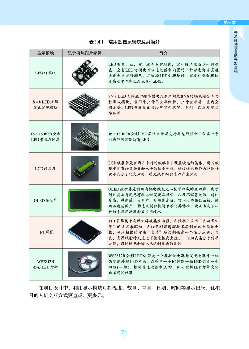 选择性必修6&emsp;开源硬件项目设计_高中三年全科资料_高中_高中电子教材_高中信息技术_浙教版