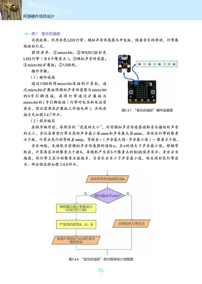 选择性必修6&emsp;开源硬件项目设计_高中三年全科资料_高中_高中电子教材_高中信息技术_浙教版