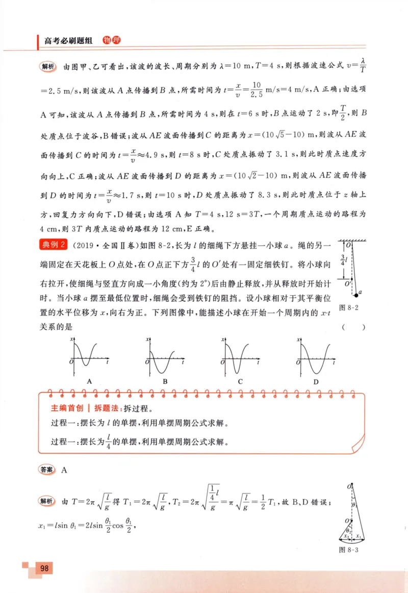 解题王-高考物理必刷题组_高中三年全科资料_高中
