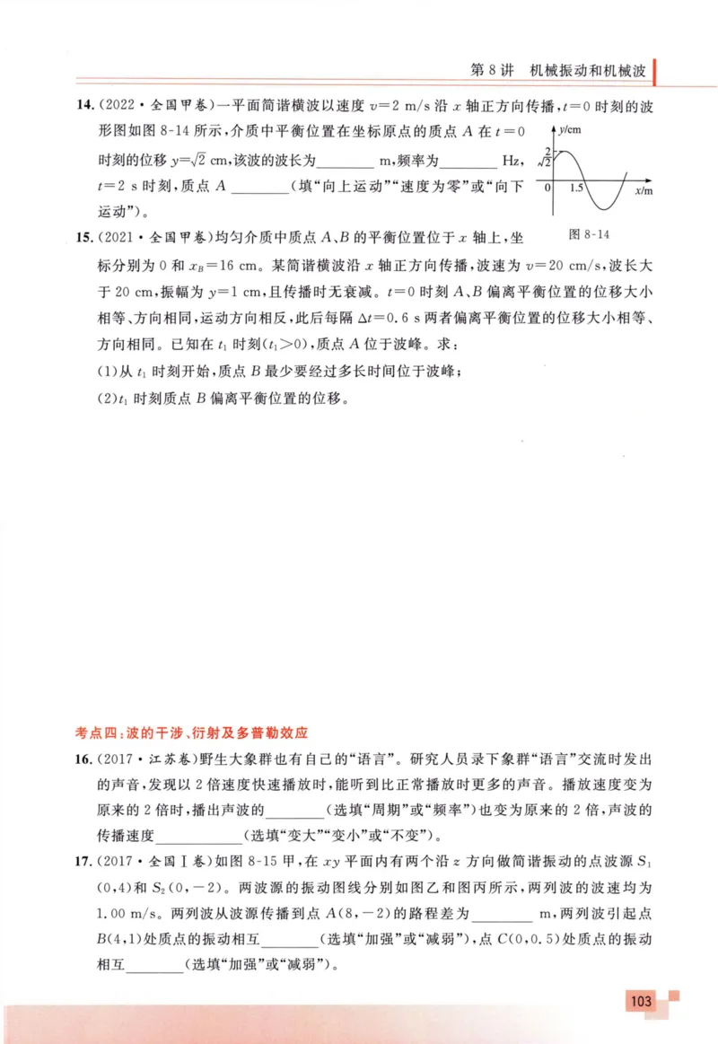 解题王-高考物理必刷题组_高中三年全科资料_高中