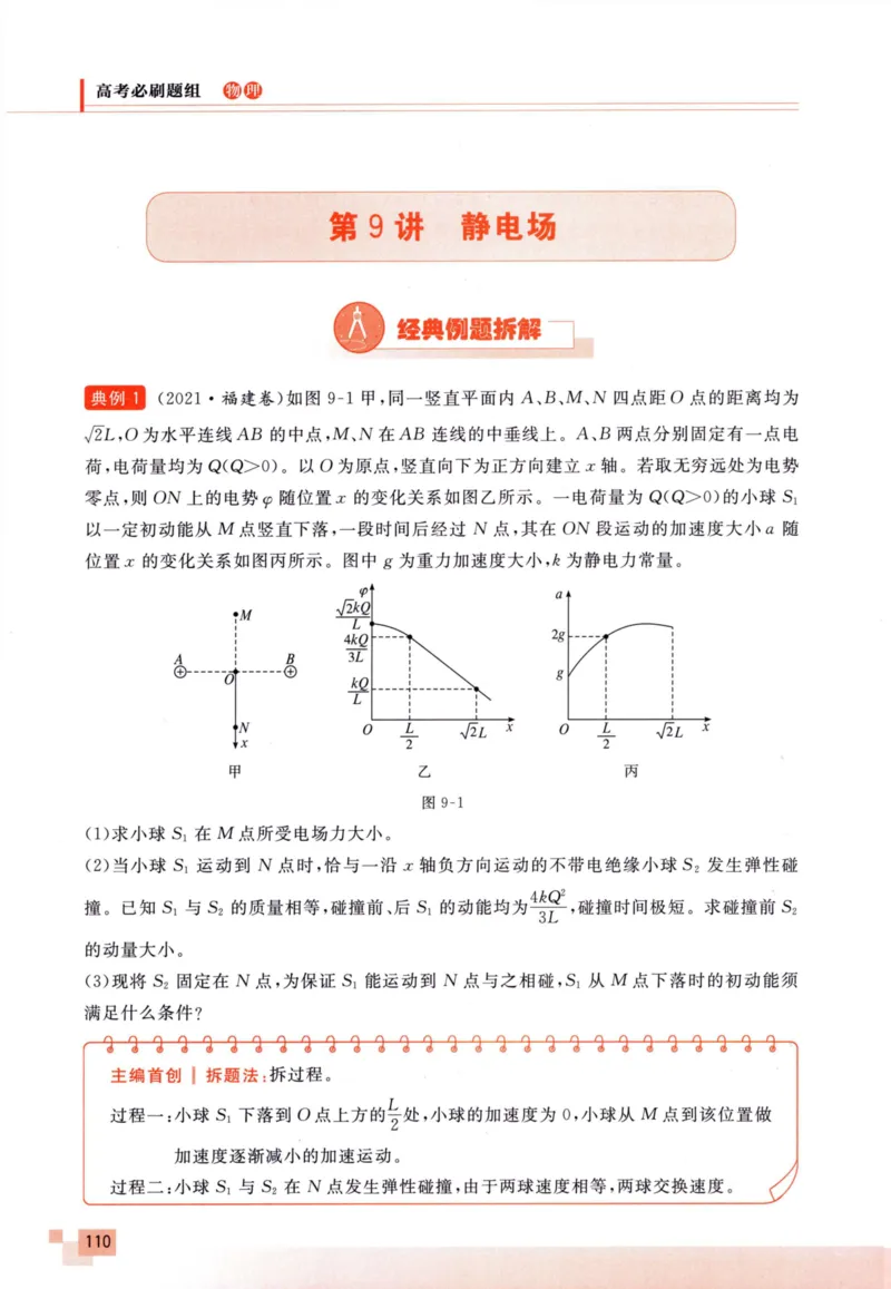 解题王-高考物理必刷题组_高中三年全科资料_高中