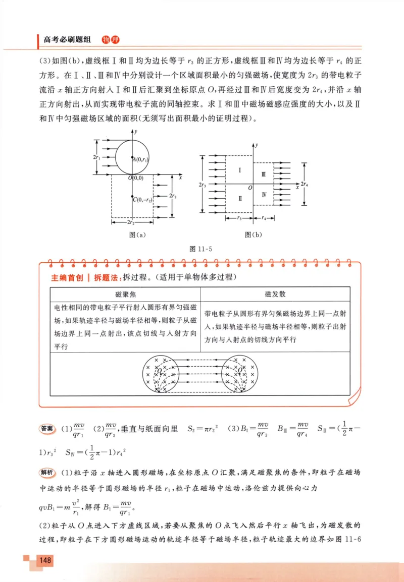解题王-高考物理必刷题组_高中三年全科资料_高中