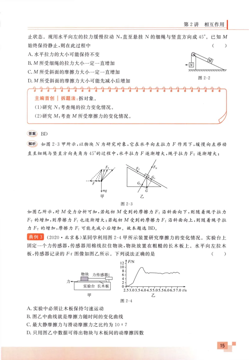 解题王-高考物理必刷题组_高中三年全科资料_高中