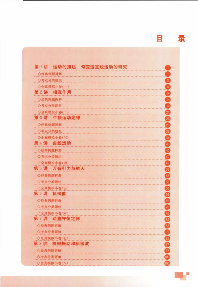 解题王-高考物理必刷题组_高中三年全科资料_高中