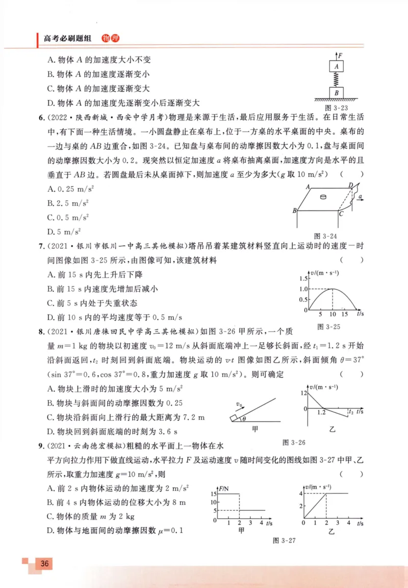 解题王-高考物理必刷题组_高中三年全科资料_高中