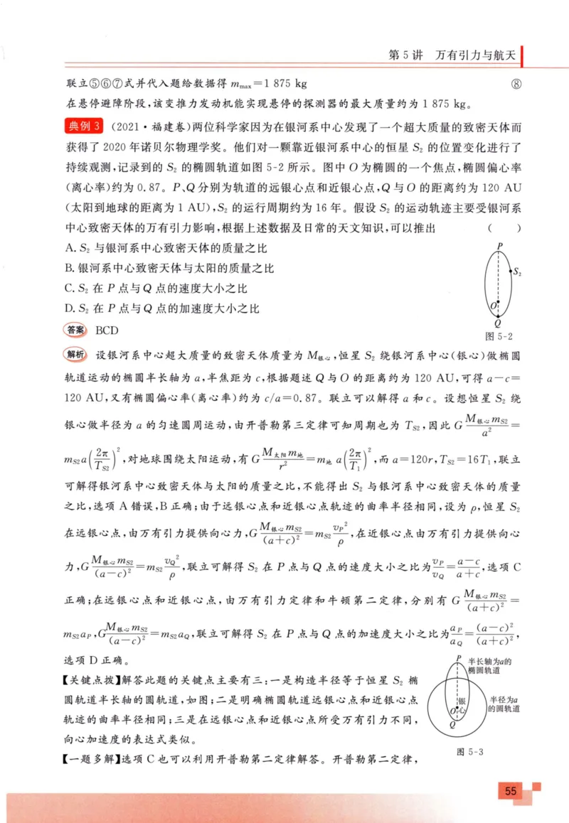 解题王-高考物理必刷题组_高中三年全科资料_高中