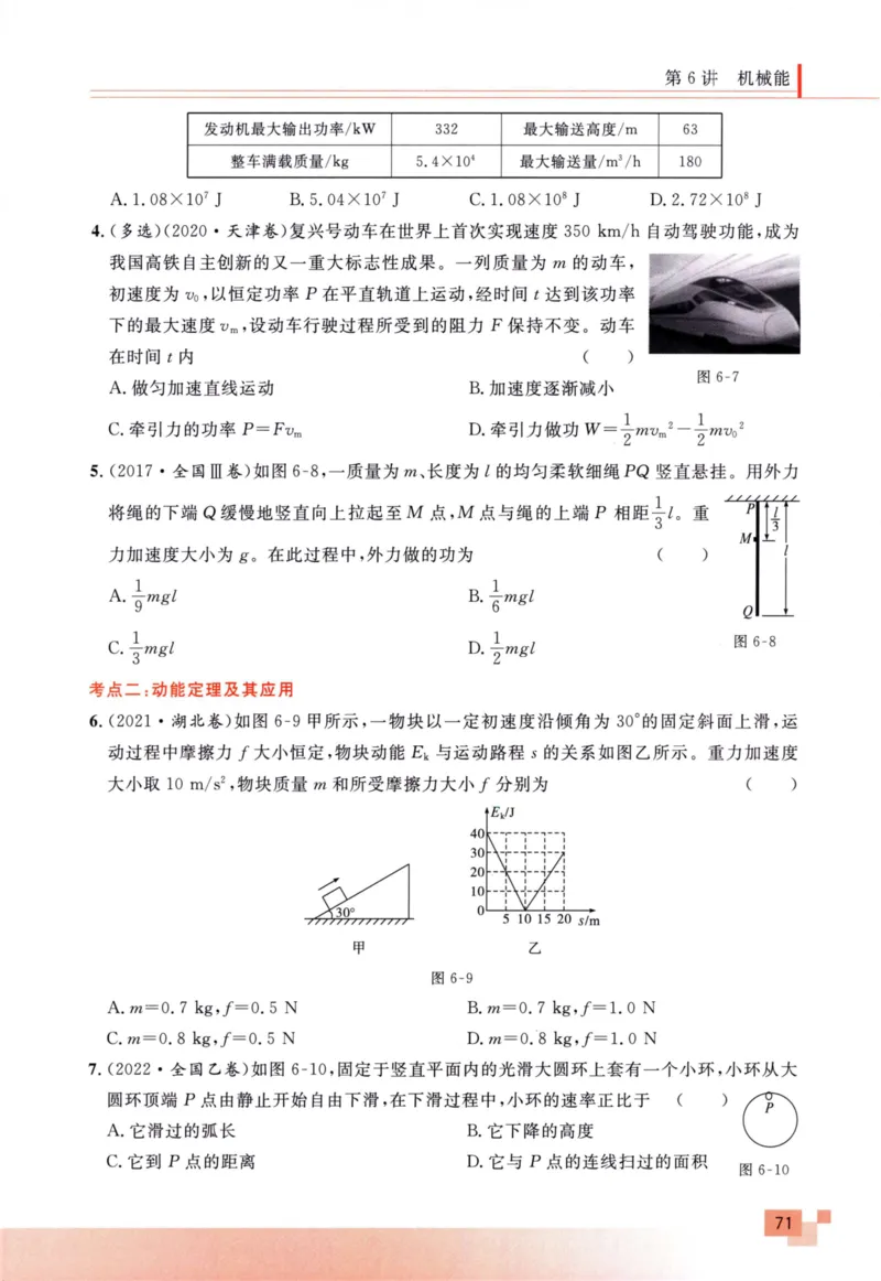 解题王-高考物理必刷题组_高中三年全科资料_高中