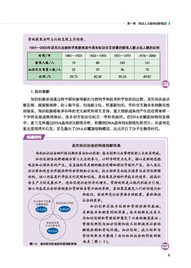 选择性必修10科技人文融合_高中三年全科资料_高中_高中电子教材_高中通用技术_地质版