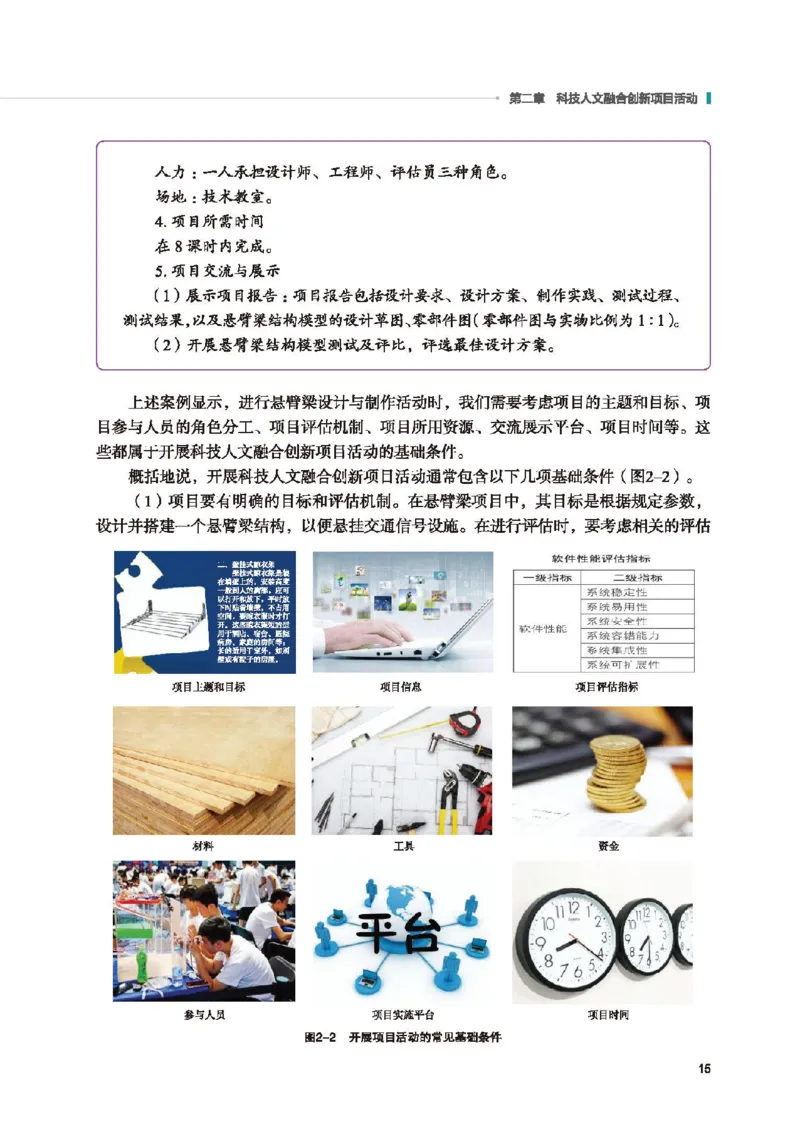 选择性必修10科技人文融合_高中三年全科资料_高中_高中电子教材_高中通用技术_地质版