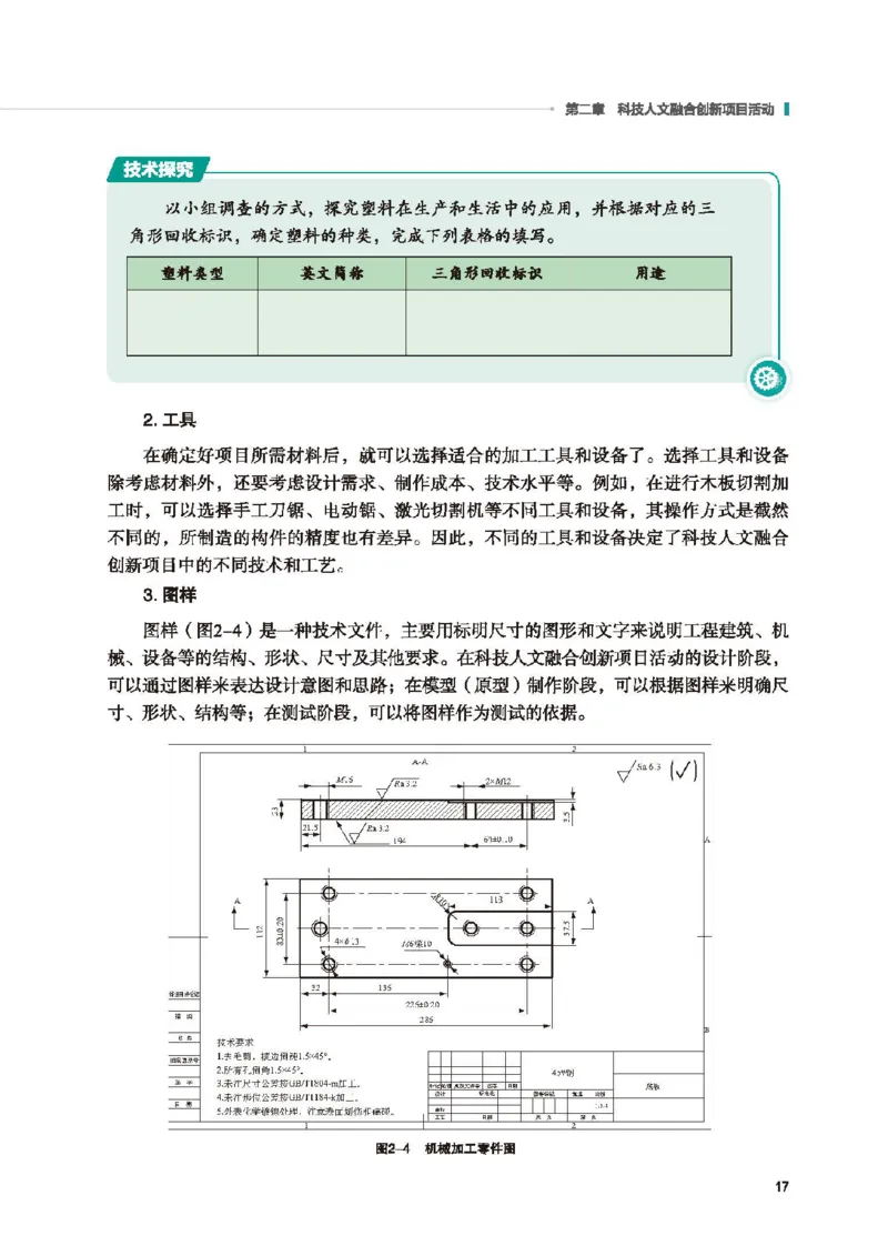 选择性必修10科技人文融合_高中三年全科资料_高中_高中电子教材_高中通用技术_地质版