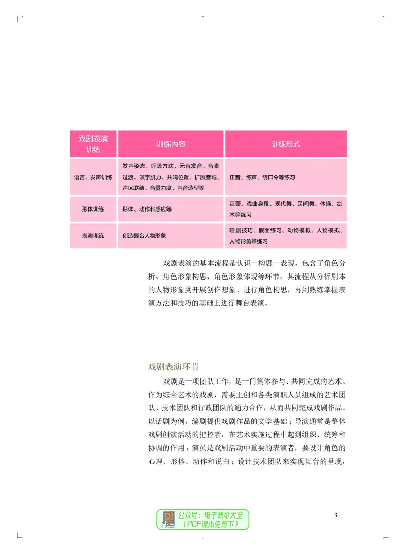 选必4戏剧表演_高中三年全科资料_高中_高中电子教材_高中音乐_人音版_选择性必修（6本）