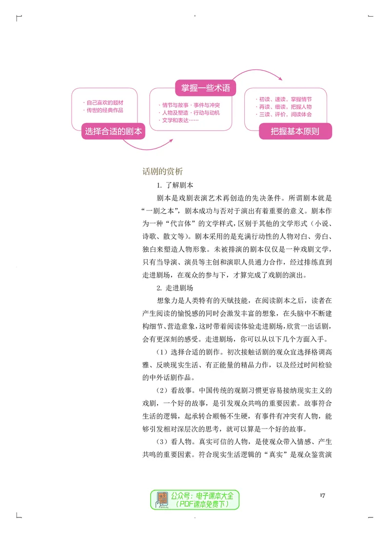 选必4戏剧表演_高中三年全科资料_高中_高中电子教材_高中音乐_人音版_选择性必修（6本）