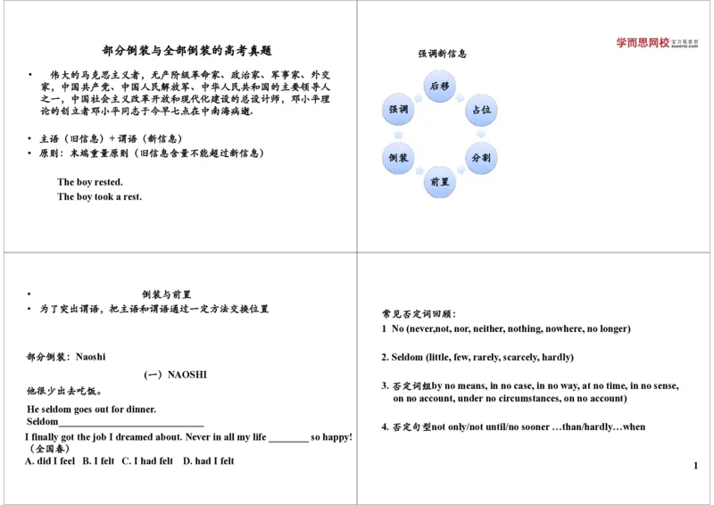 部分倒装与全部倒装的高考真题_高中三年全科资料_高中_60课时学完高中英语_60课时学完高中全部英语（下）_第07讲部分倒装与全部倒装的高考真题