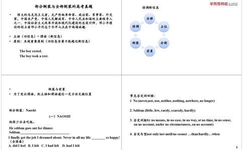 部分倒装与全部倒装的高考真题_高中三年全科资料_高中_60课时学完高中英语_60课时学完高中全部英语（下）_第07讲部分倒装与全部倒装的高考真题