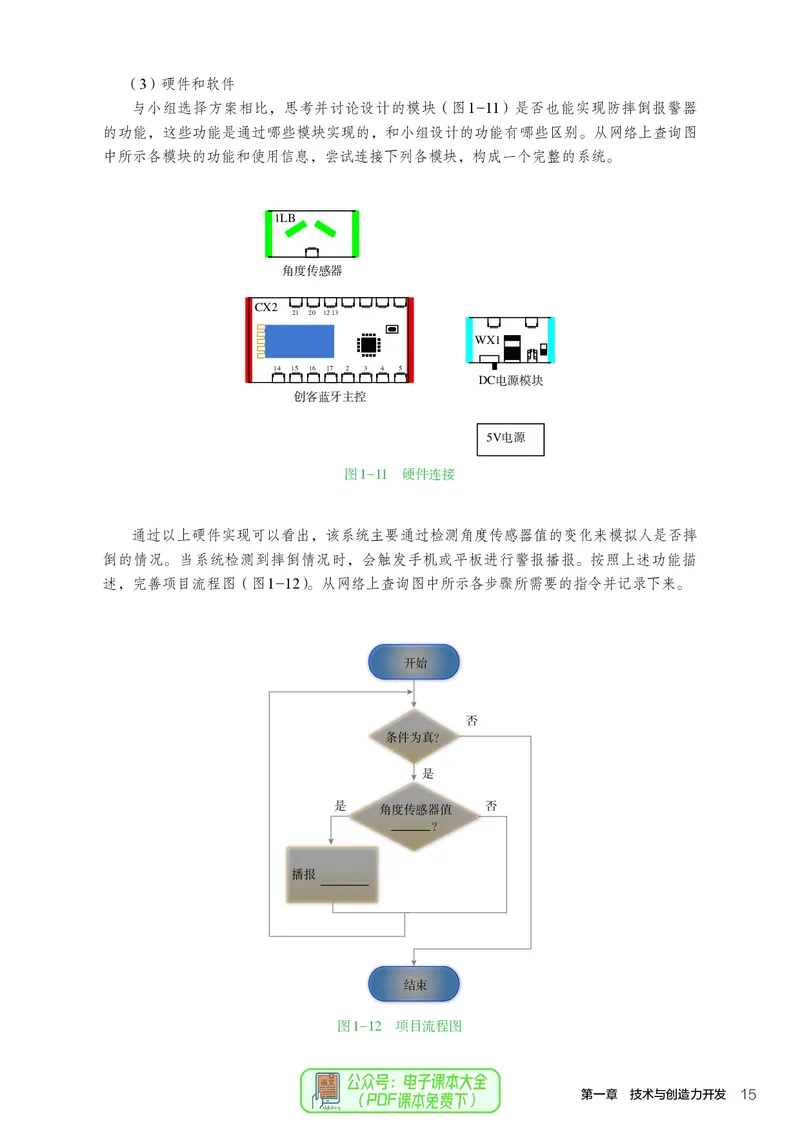 选择性必修9创造力开发与技术发明_高中三年全科资料_高中_高中电子教材_高中通用技术_人教版