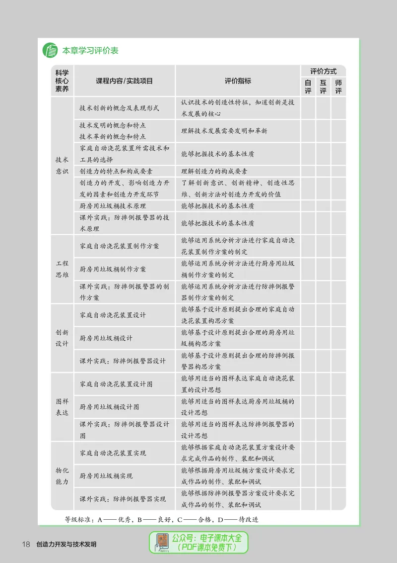 选择性必修9创造力开发与技术发明_高中三年全科资料_高中_高中电子教材_高中通用技术_人教版