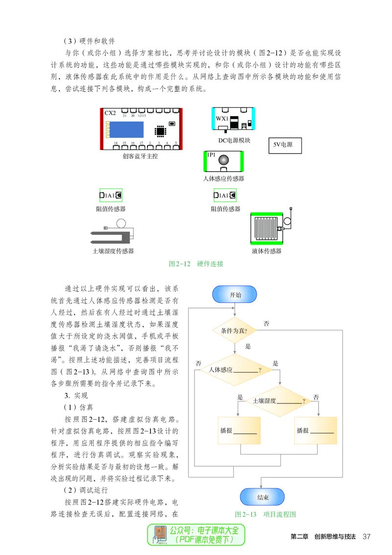 选择性必修9创造力开发与技术发明_高中三年全科资料_高中_高中电子教材_高中通用技术_人教版
