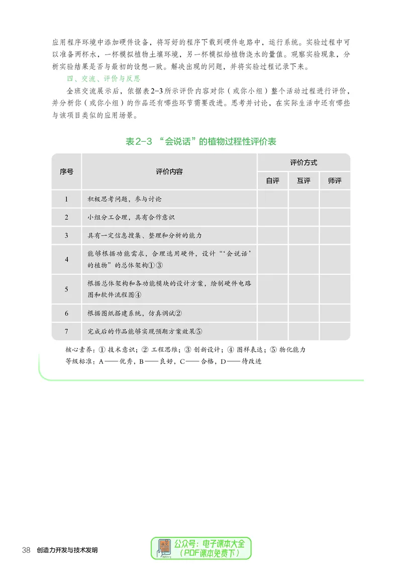选择性必修9创造力开发与技术发明_高中三年全科资料_高中_高中电子教材_高中通用技术_人教版