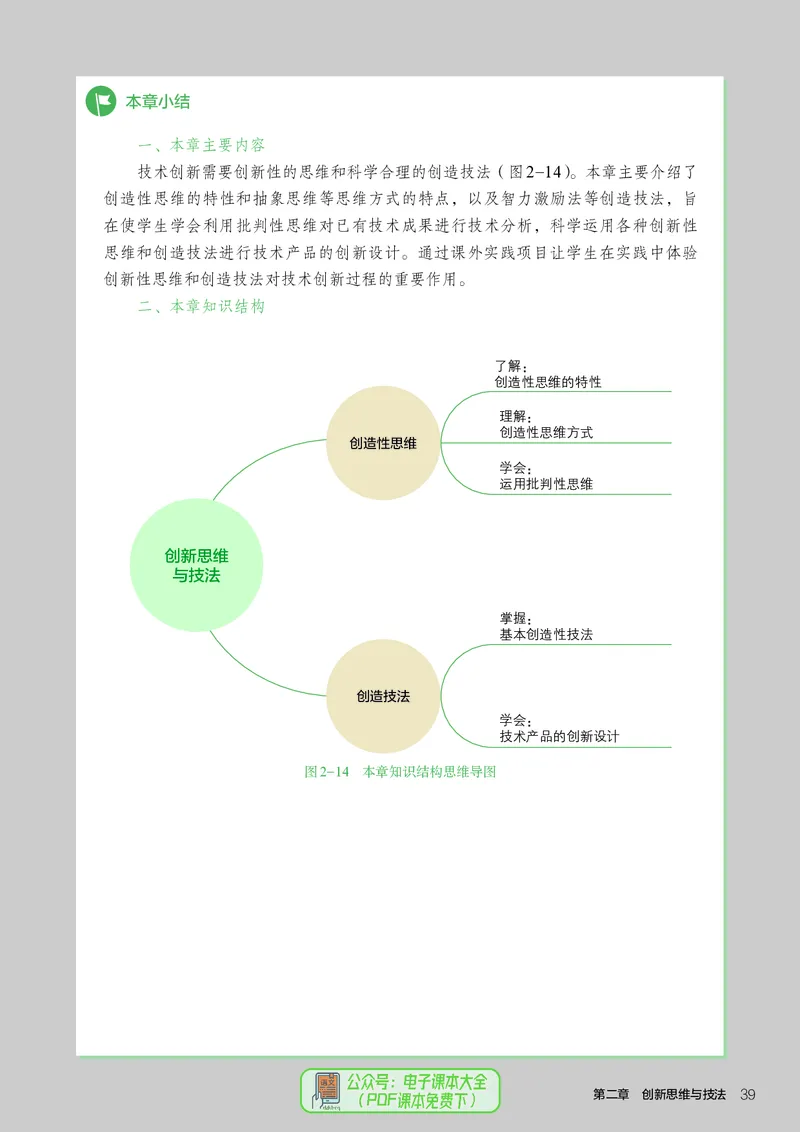 选择性必修9创造力开发与技术发明_高中三年全科资料_高中_高中电子教材_高中通用技术_人教版