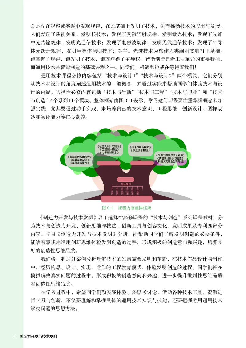 选择性必修9创造力开发与技术发明_高中三年全科资料_高中_高中电子教材_高中通用技术_人教版