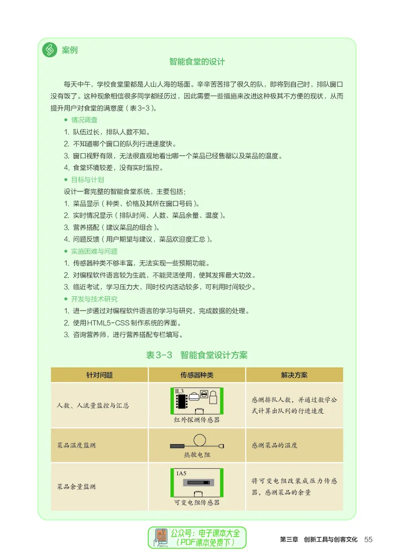 选择性必修9创造力开发与技术发明_高中三年全科资料_高中_高中电子教材_高中通用技术_人教版
