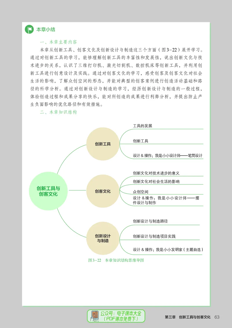 选择性必修9创造力开发与技术发明_高中三年全科资料_高中_高中电子教材_高中通用技术_人教版