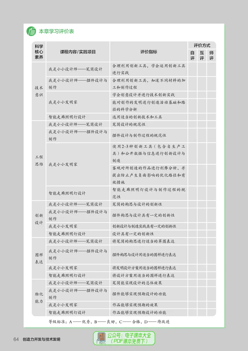 选择性必修9创造力开发与技术发明_高中三年全科资料_高中_高中电子教材_高中通用技术_人教版