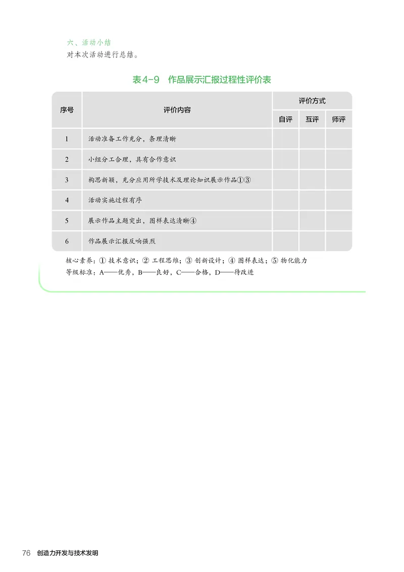 选择性必修9创造力开发与技术发明_高中三年全科资料_高中_高中电子教材_高中通用技术_人教版