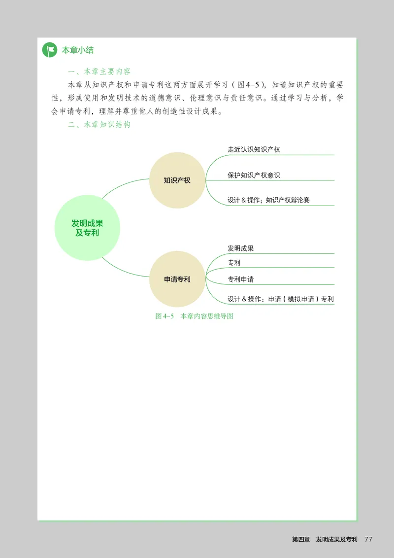 选择性必修9创造力开发与技术发明_高中三年全科资料_高中_高中电子教材_高中通用技术_人教版