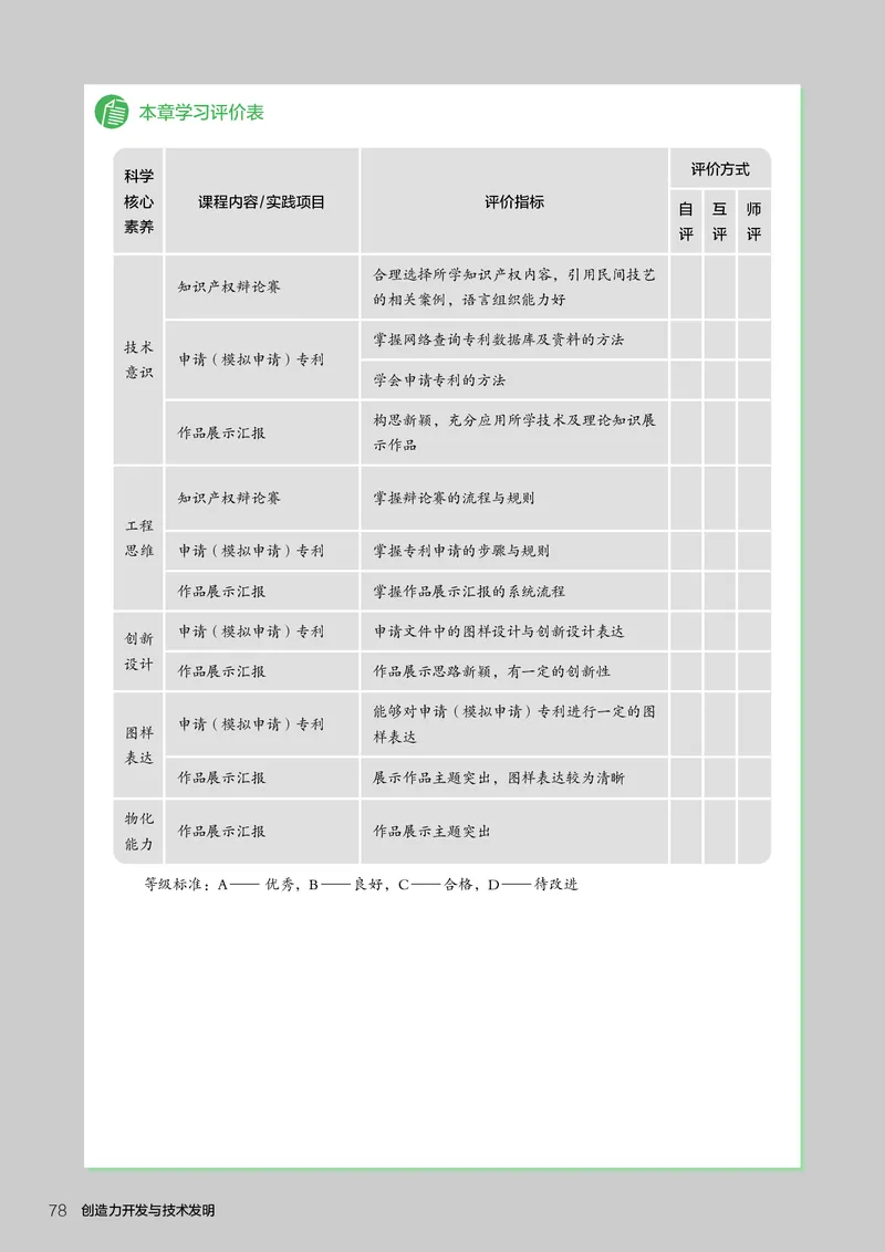 选择性必修9创造力开发与技术发明_高中三年全科资料_高中_高中电子教材_高中通用技术_人教版