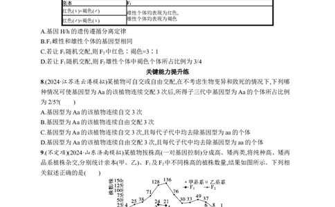 课时规范练23　分离定律的常规解题规律和应用_高中三年全科资料_高中_高中1_2026版《优化设计》新高考版一轮（生物+数学）_2026优化设计一轮复习(生物)_课后习题