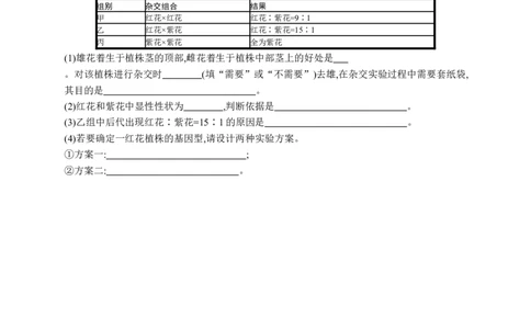 课时规范练23　分离定律的常规解题规律和应用_高中三年全科资料_高中_高中1_2026版《优化设计》新高考版一轮（生物+数学）_2026优化设计一轮复习(生物)_课后习题