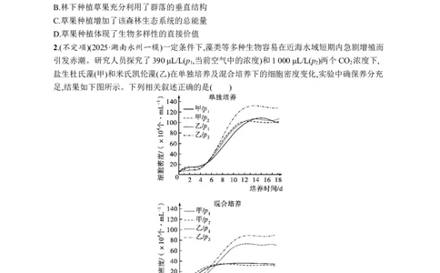 课时规范练48　群落的结构_高中三年全科资料_高中_高中1_2026版《优化设计》新高考版一轮（生物+数学）_2026优化设计一轮复习(生物)_高考总复习优化设计一轮用书生物H配人教版word